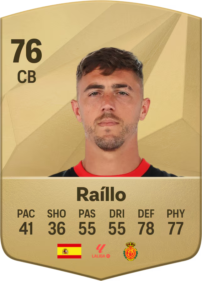 EA FC 25 Raillo